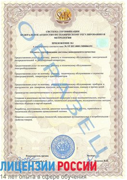 Образец сертификата соответствия (приложение) Дальнегорск Сертификат ISO 50001